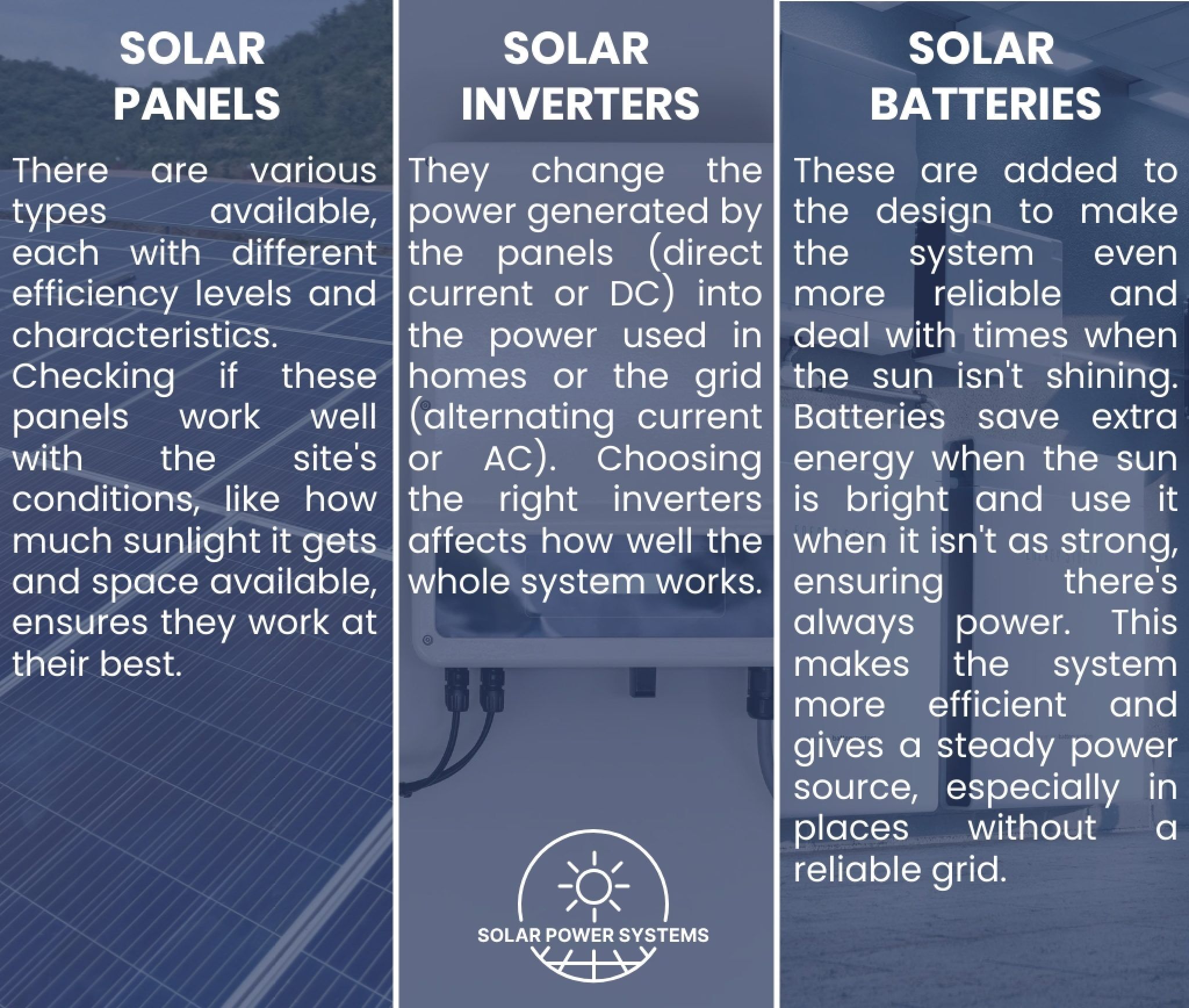Solar Photovoltaic System: Design and Installation Essentials ...