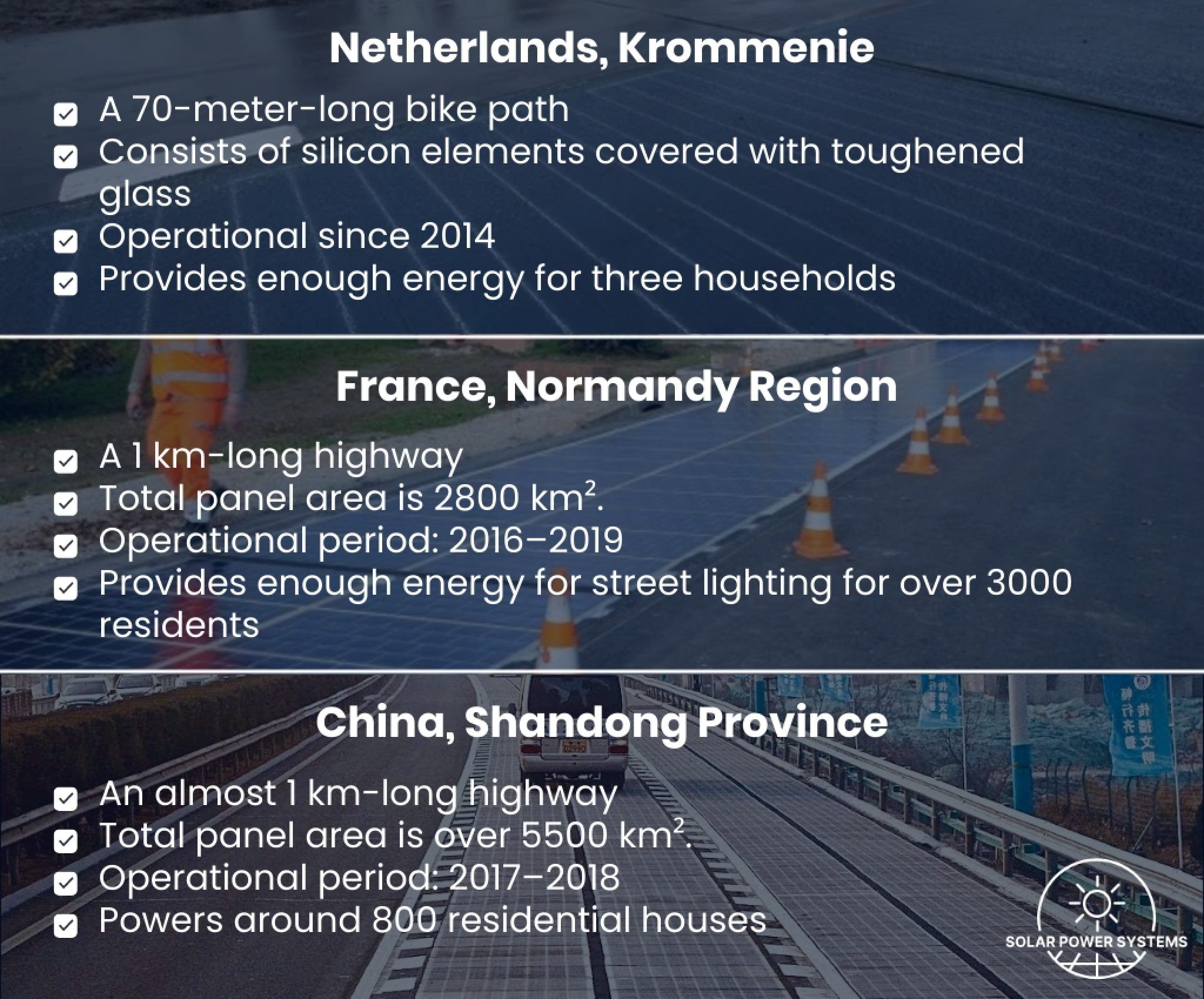 Solar Power Rodes Solar Roadways – A Techno Trend of the New Century - residentsolarpower.com