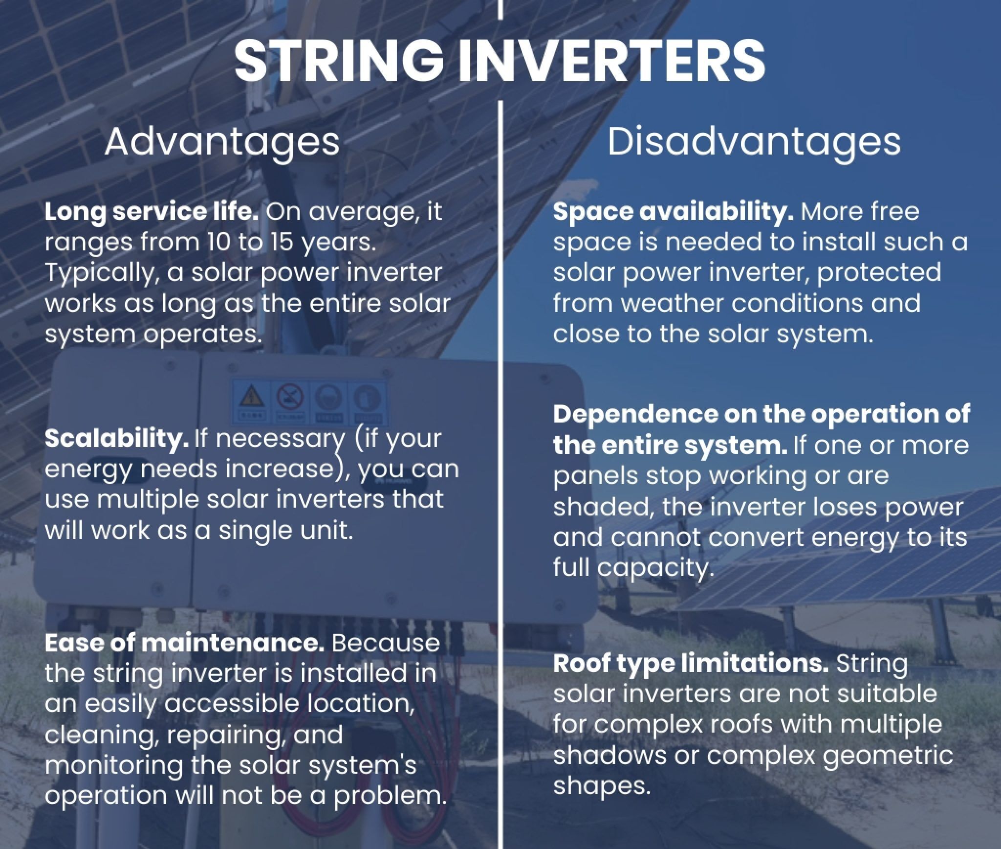 Optimized String Inverters Choosing Between Central, String, and Micro Solar Inverters ...